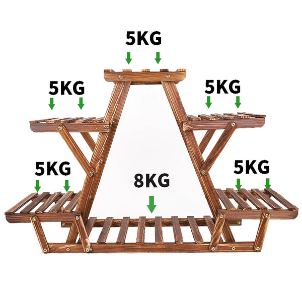 Chic Corner Plant Stand